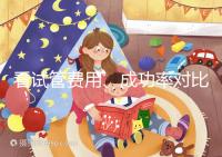 看試管費用、成功率對比fsac美國加州生殖中心和ccrm