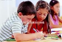 十大孕婦維生素排行榜揭密，網(wǎng)友異口同聲曝“愛樂維”