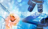 北京人工授精醫(yī)院費用大對比,哪家收費低一覽無遺