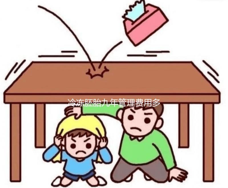 冷凍胚胎九年管理費用多少大揭秘，內含解凍成功率分析