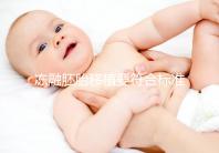 凍融胚胎移植要符合標準，這4大適應人群才是最優解