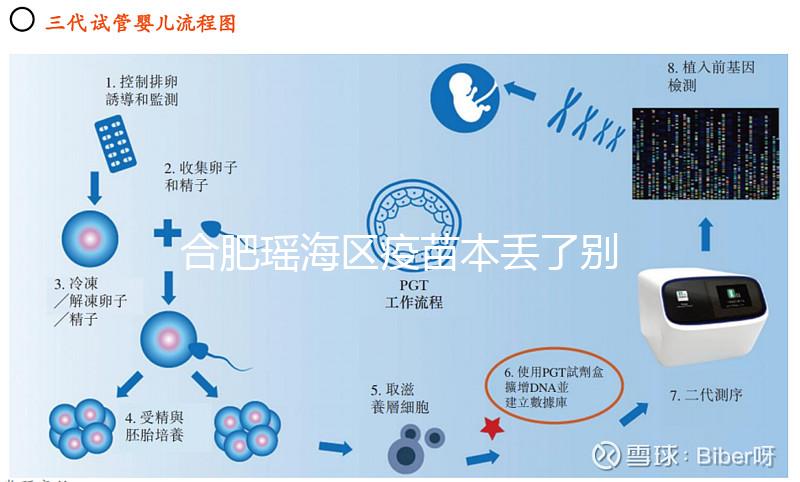 合肥瑤海區(qū)疫苗本丟了別急，證件齊全幾個(gè)步驟就能補(bǔ)回來