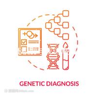 囊胚級別與成功率排列表一覽，讓你輕松看懂4還是6開頭的好