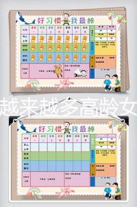 為何越來越多高齡女性生二胎，應采兒坦白真實原因