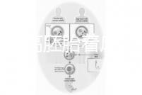 怎么提高胚胎著床率？答案是PGT加上第三代試管(PGD/PGS)