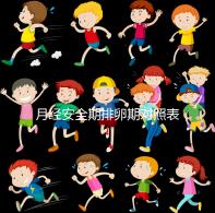 月經(jīng)安全期排卵期對照表一覽,手把手教你計算備孕日子