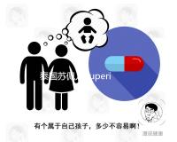 泰國(guó)蘇佩兒Superior就醫(yī)導(dǎo)航，ART醫(yī)院那么多，別傻傻分不清