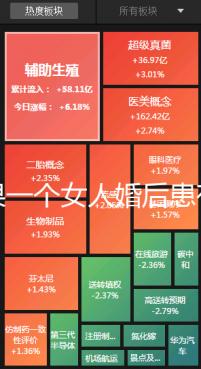 如果一個女人婚后患有精神病,她能離婚嗎?專家該怎么辦?