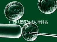 廣西試管醫院成功率排名公開，哪家助孕技術好心里有數了