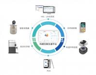 陰道出血可能是宮頸息肉，不用做手術這方法也能治