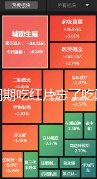 降調(diào)期吃紅片忘了吃阿司匹林有沒有影響分人,不懂的來看看