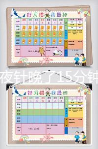 試管夜針晚了15分鐘是否會(huì)影響謎底揭曉,越早理解越好...